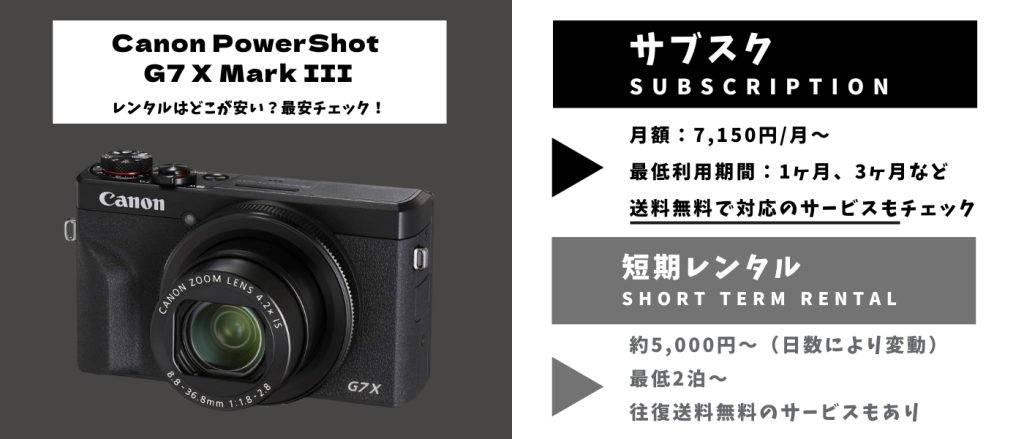 PowerShot G7 X Mark III