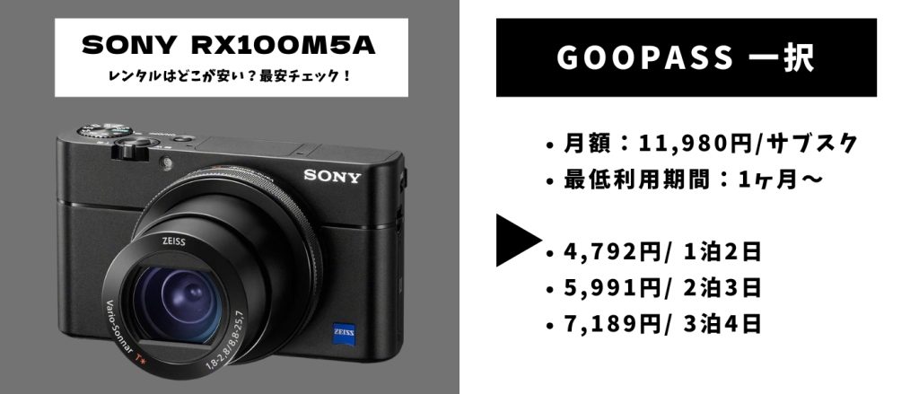 SONY RX100M5AをレンタルするならGOOPASS一択でした