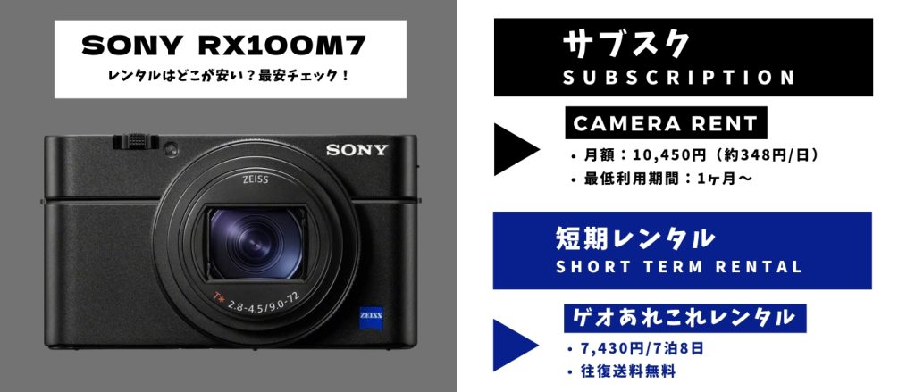 SONY RX100M7レンタル
