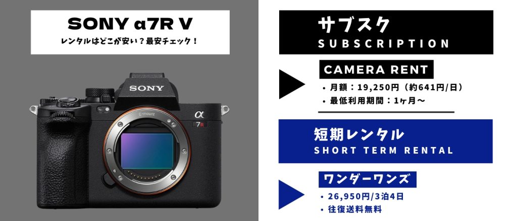 α7Rv レンタル 最安