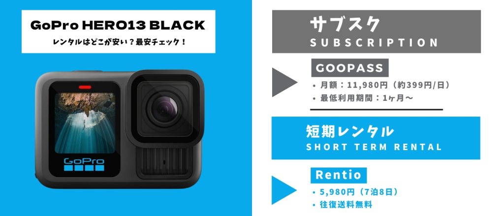 GoPro HERO 13レンタル 最安