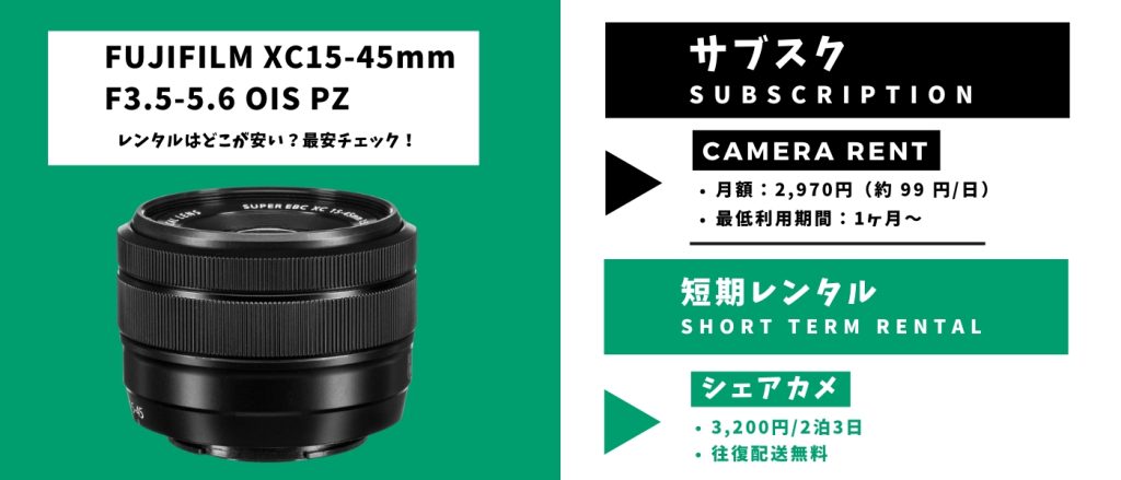XC15-45mmF3.5-5.6 OIS PZ 最安