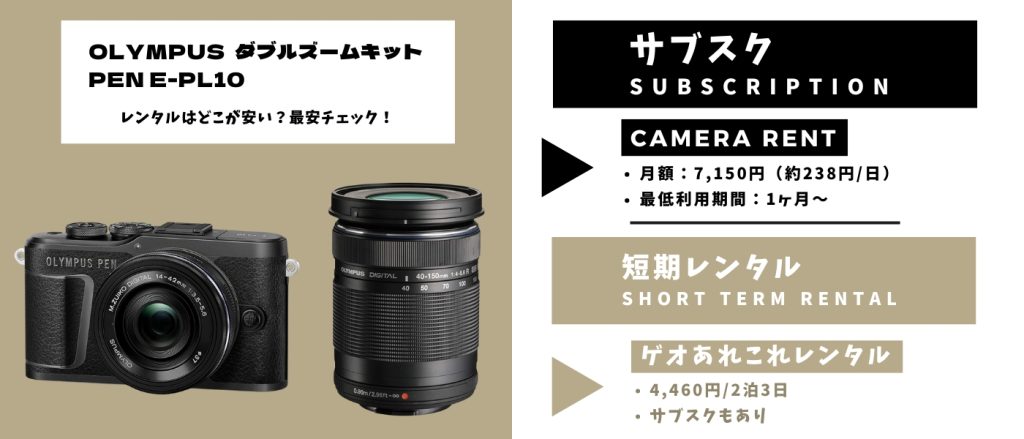 PEN E-PL10 ダブルズームキットレンタル最安