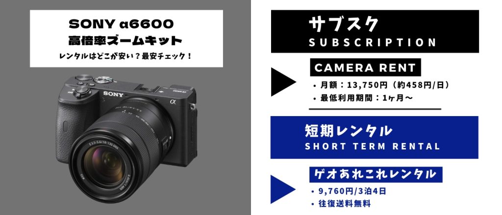 SONY α6600 高倍率ズームキットはどこが安い？レンタル料金を徹底比較【長期・短期対応】