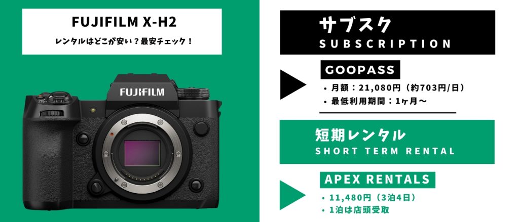 X-H2レンタル 最安