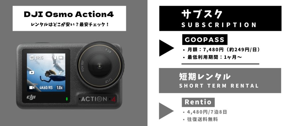 Osmo Action 4 レンタル最安