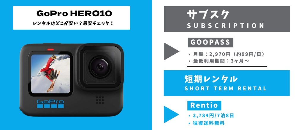 GoPro HERO10 レンタル最安