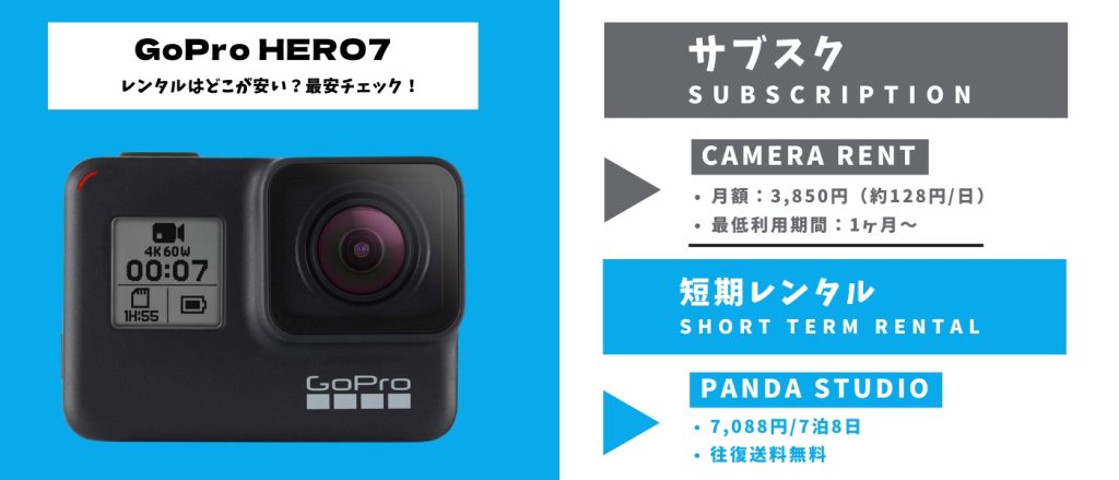 GoPro HERO7_レンタル最安