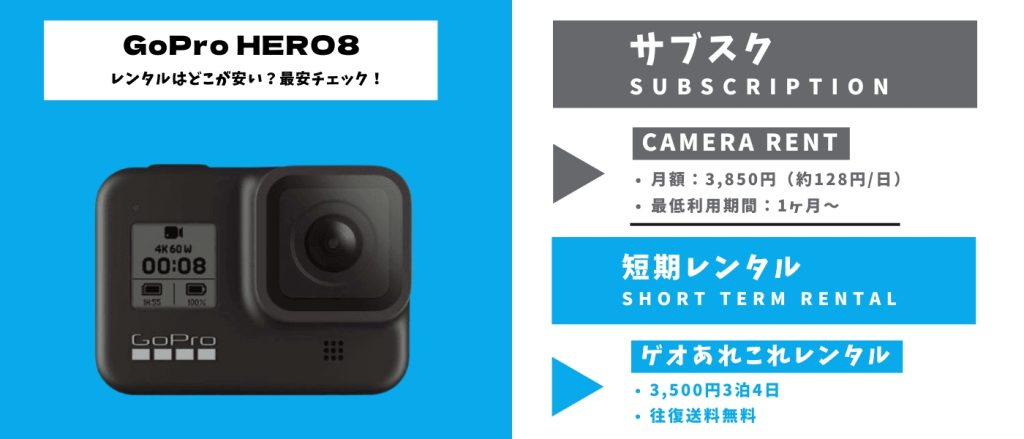 GoPro HERO8_レンタル最安
