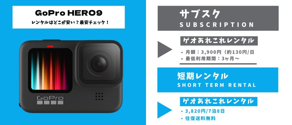GoPro hero9レンタル最安 (1)