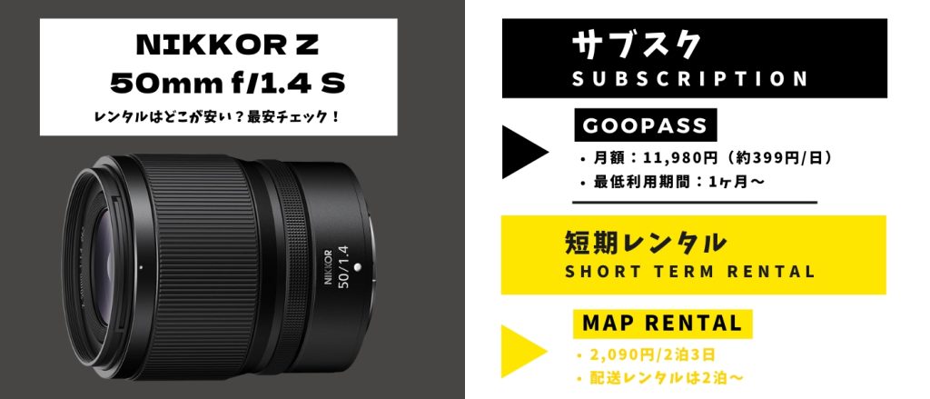 NIKKOR Z 50mmF1.4Sレンタル最安