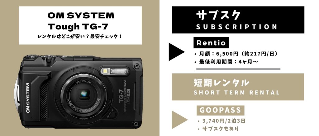 OLYMPUS　tough　TG-7レンタル最安