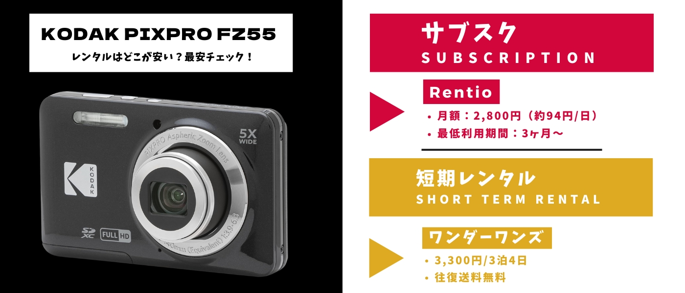 KODAK PIXPRO FZ55 デジタルカメラ 【動作確認済】お値下げ中 Amazon | KODAK (コダック) PIXPRO 使いやすい ズーム FZ55-RD