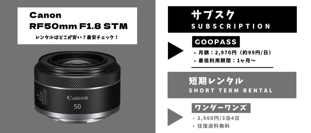 RF50mm F1.8 STM レンタル最安