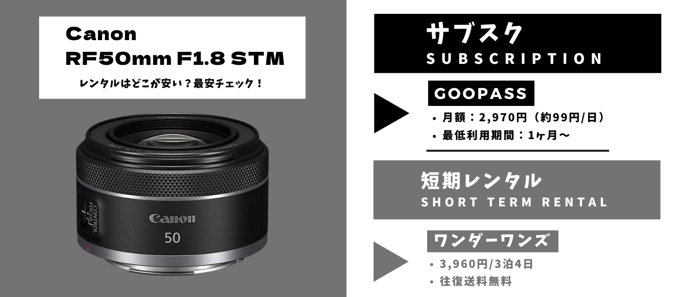 RF50mm F1.8 STM レンタル最安