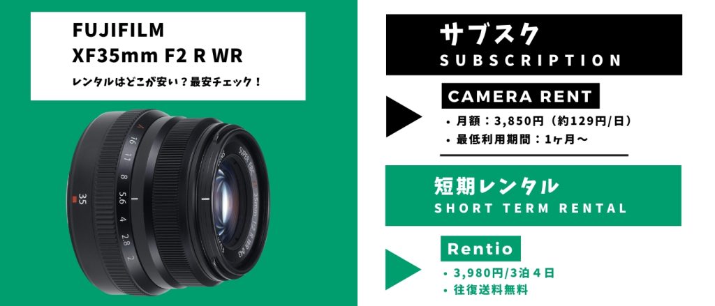 XF35mmF2Rレンタル 最安