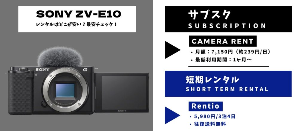 ZV-E10 レンタル 最安1