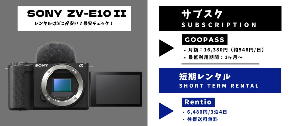 ZV-E10 Ⅱレンタル 最安