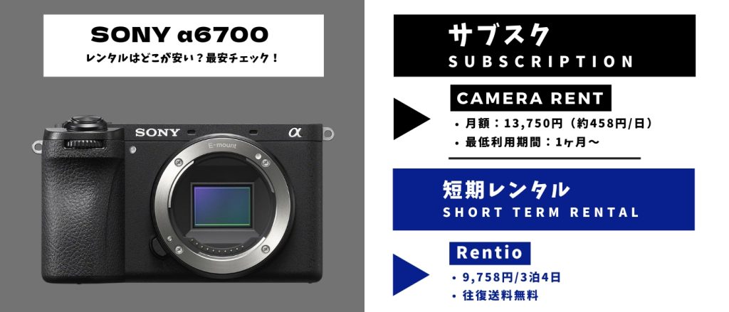 α6700 レンタル 最安