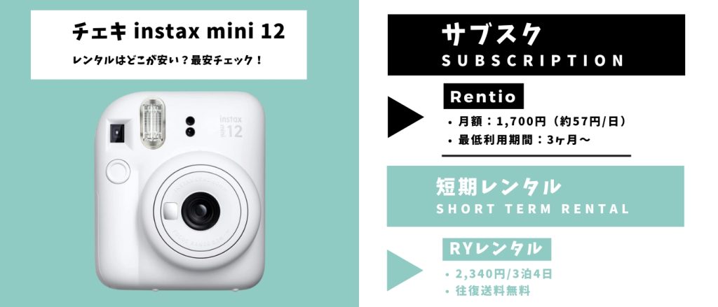 チェキ12mini最安レンタル