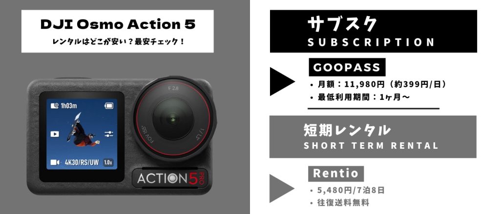 dji osmo action5レンタル最安
