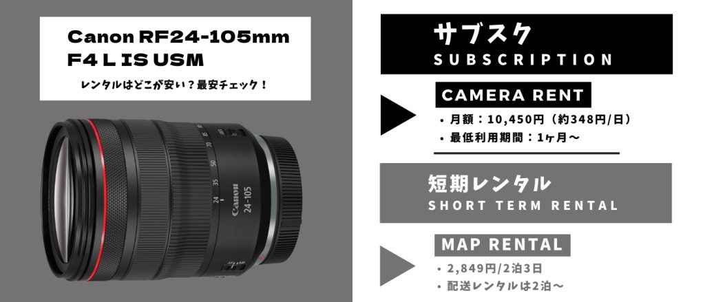 Canon RF24-105mm F4 L IS USM レンタル最安