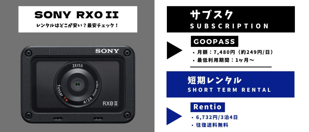 Cyber-shot RX0IIレンタル最安