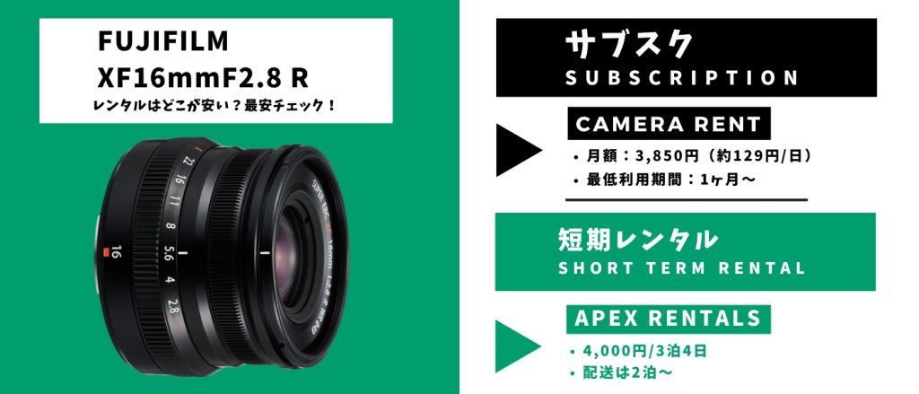 FUJIFILM XF16mmF2.8 R WR レンタル最安