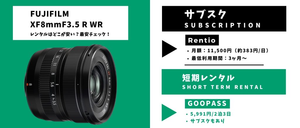 FUJIFILM XF8mmF3.5 R WR レンタル最安