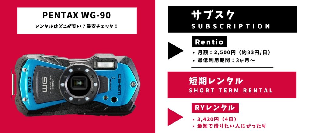 PENTAX WG-90レンタル最安