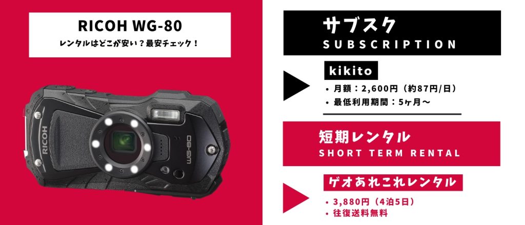 RICOH WG-80レンタル最安