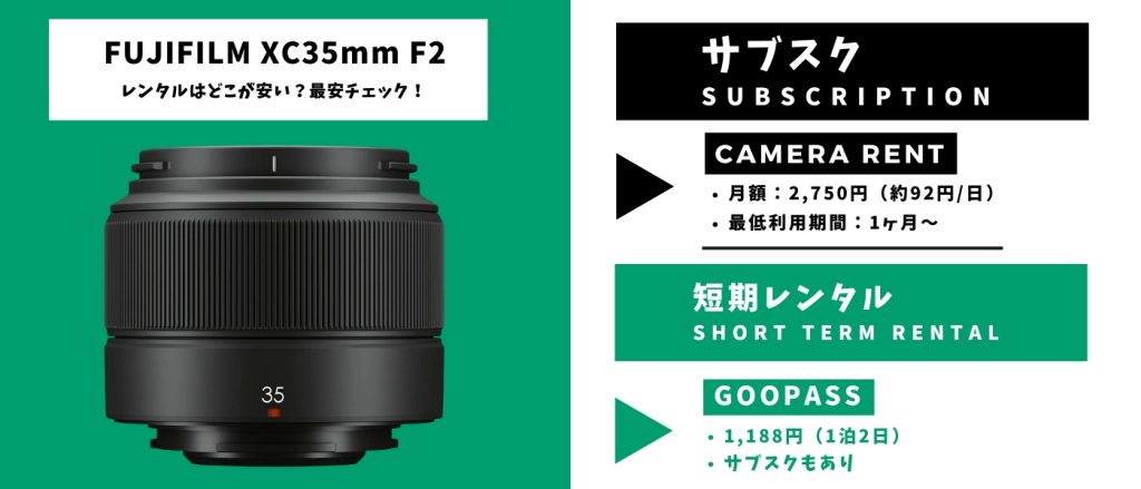 XC35ｍｍF2レンタル 最安