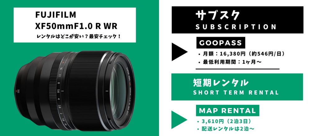 XF50mmF1.0レンタル 最安