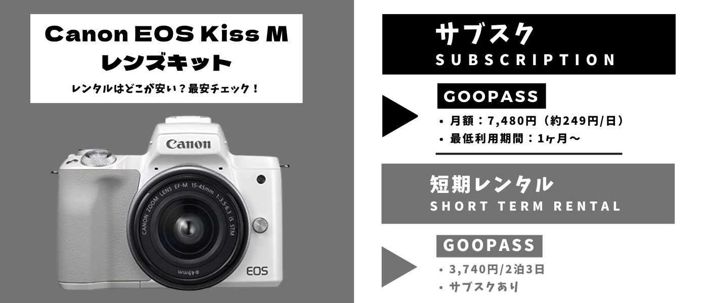 Canon EOS Kiss M レンズキットのレンタル料金を比較｜短期も長期も 