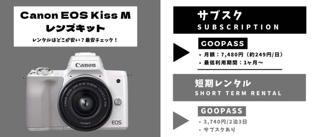 Canon EOS Kiss M レンズキット レンタル 最安