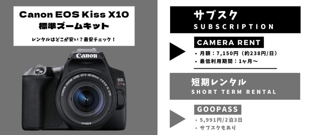 Canon EOS Kiss X10 レンズキット レンタル 最安 (1)