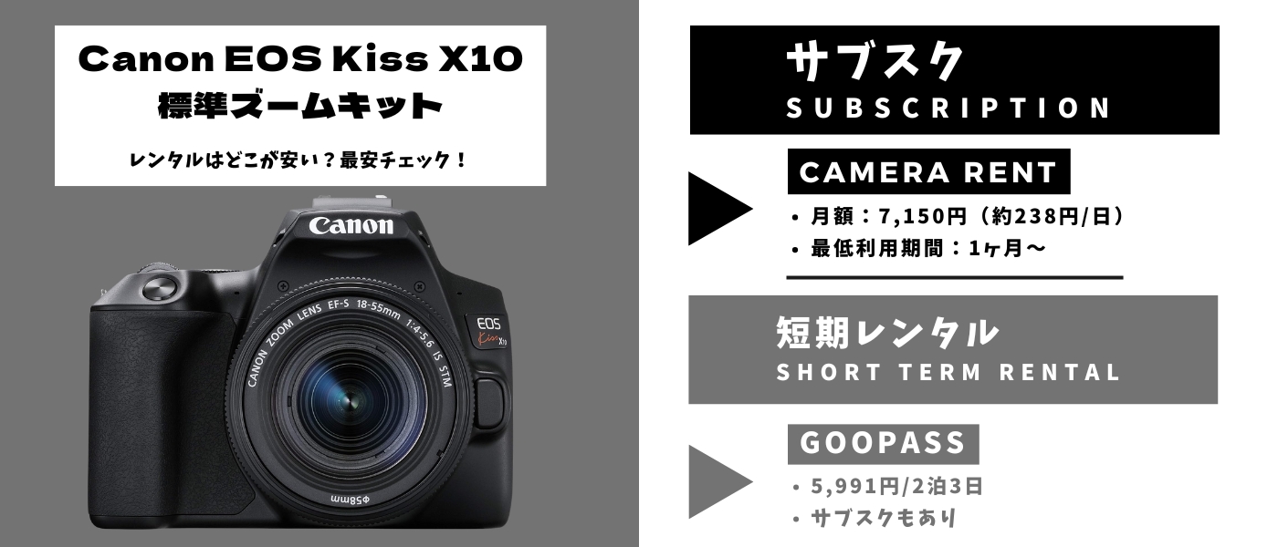 Canon EOS Kiss X10 レンズキット レンタル 最安 (1)