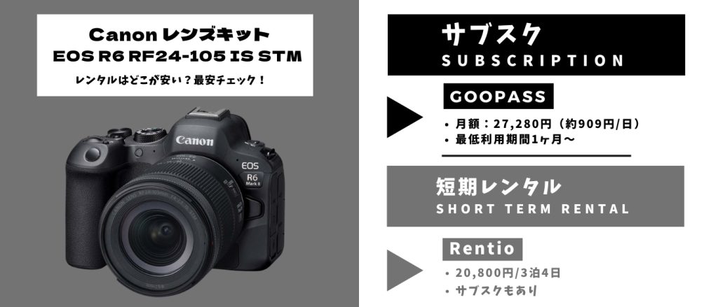 Canon EOS R6 RF24-105 IS STM レンズキット