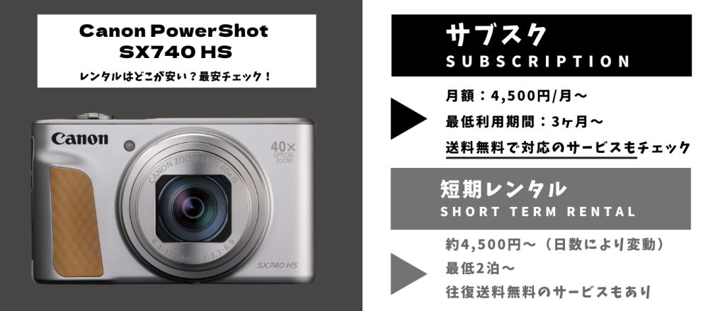 Canon PowerShot SX740 HSレンタル 最安