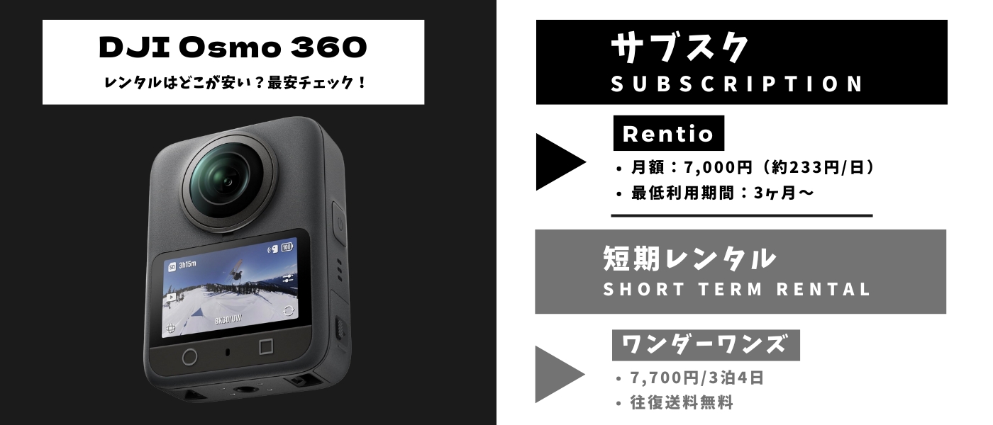 DJI Osmo 360レンタル 最安
