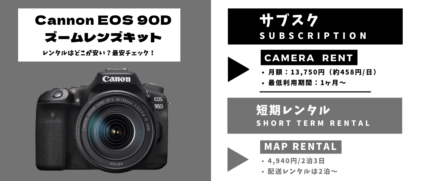 Canon EOS 90D レンズキット レンタル比較｜サブスク・短期どっちが 