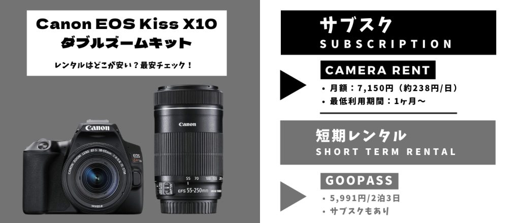 EOS Kiss X10 ダブルズームキット レンタル 最安