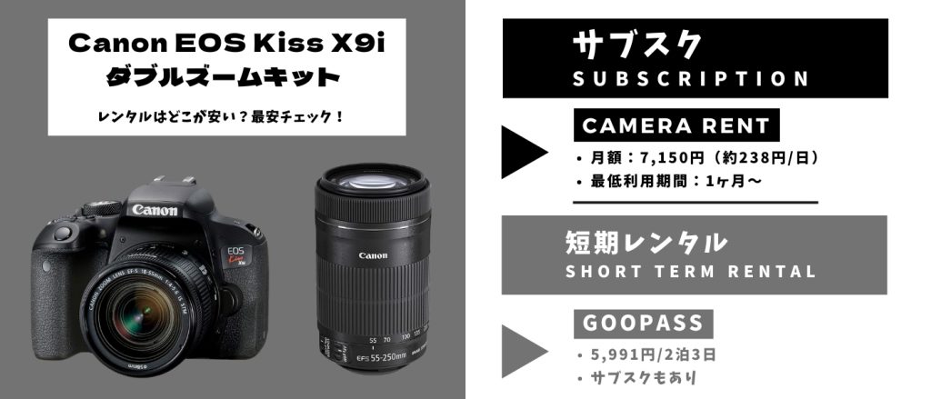Canon EOS Kiss X9i ダブルズームキットのレンタル価格比較｜長期も 
