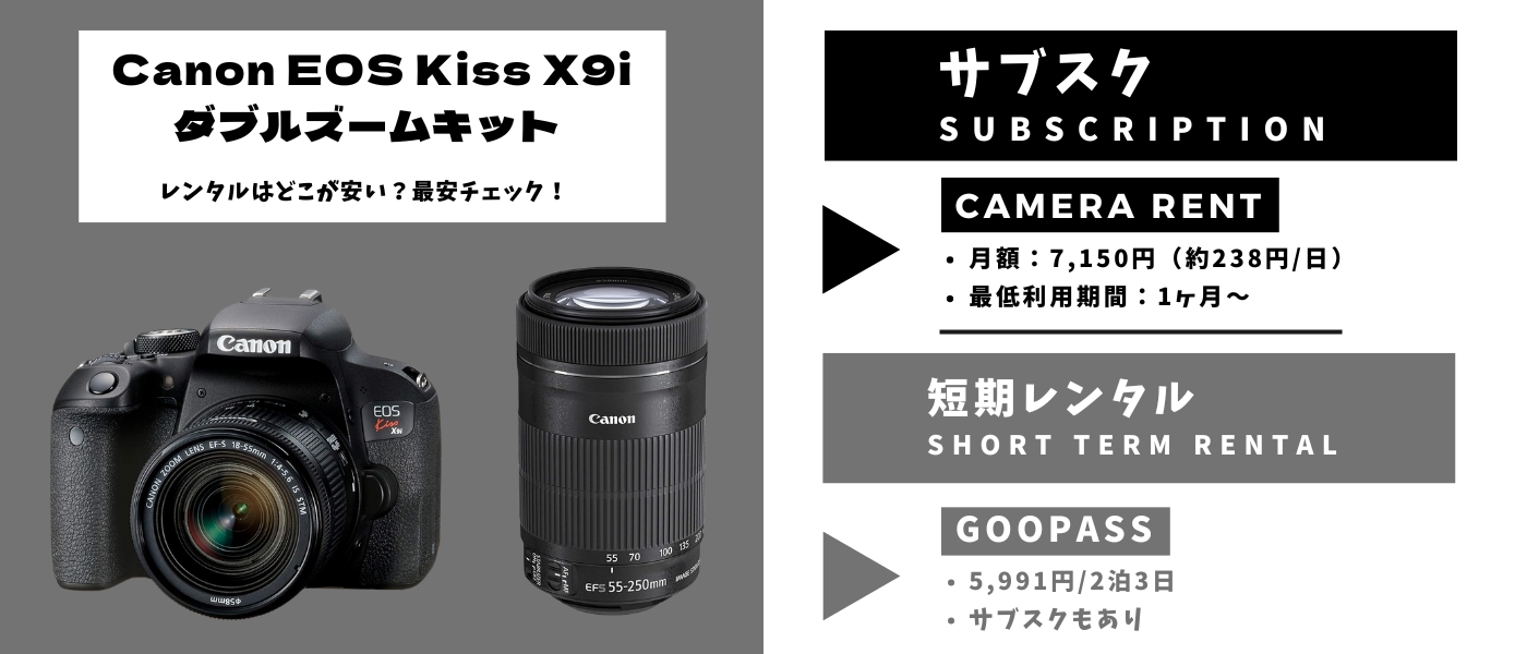 Canon EOS Kiss X9i ダブルズームキットのレンタル価格比較｜長期も 