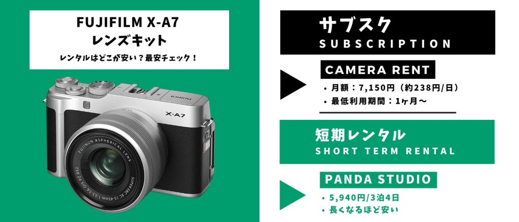 FUJIFILM X-A7 レンズキットレンタル 最安