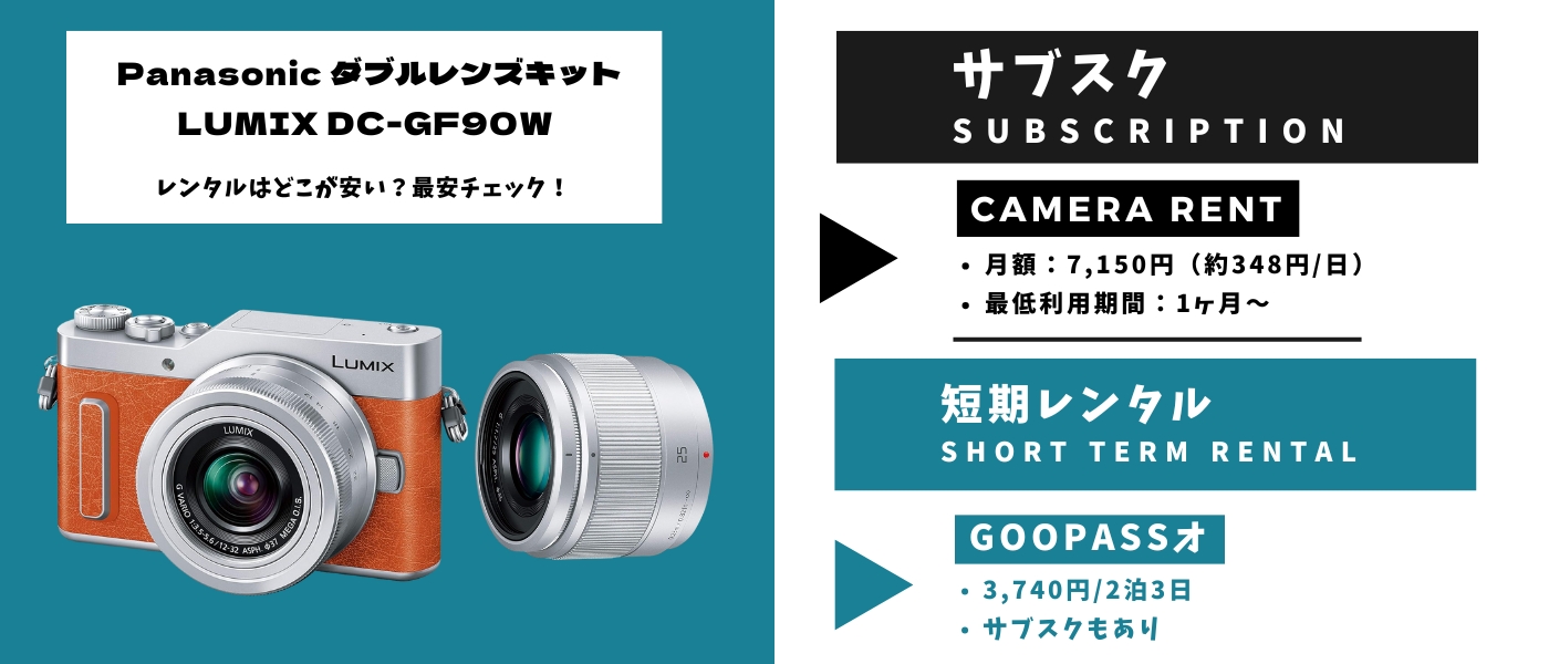 Panasonic LUMIX DC-GF90W ダブルレンズキットのレンタル料金を比較 