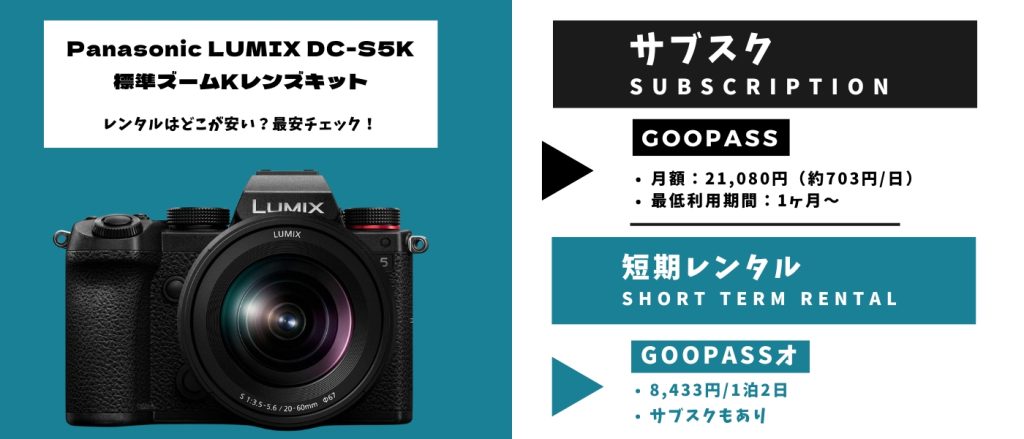 LUMIX DC-S5K 標準ズームKレンズキットレンタル 最安 (1)