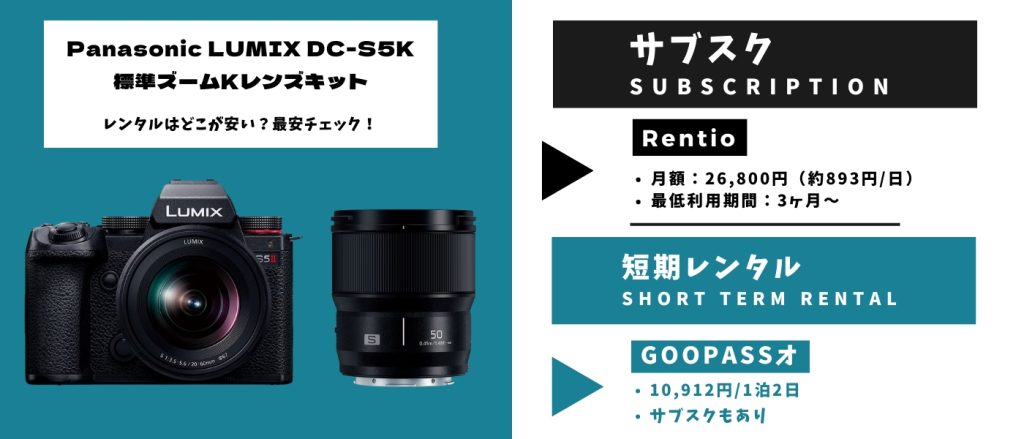 LUMIX DC-S5M2W ダブルレンズキット レンタル 最安