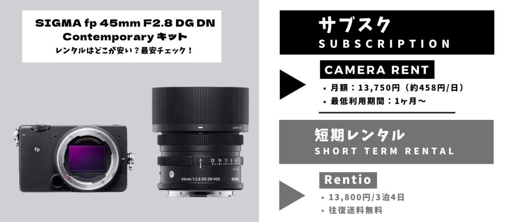 SIGMA fp 45mm F2.8 DG DN Contemporary キット