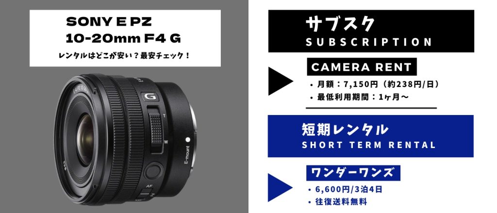 SONY E PZ 10-20mm F4 Gレンタル 最安